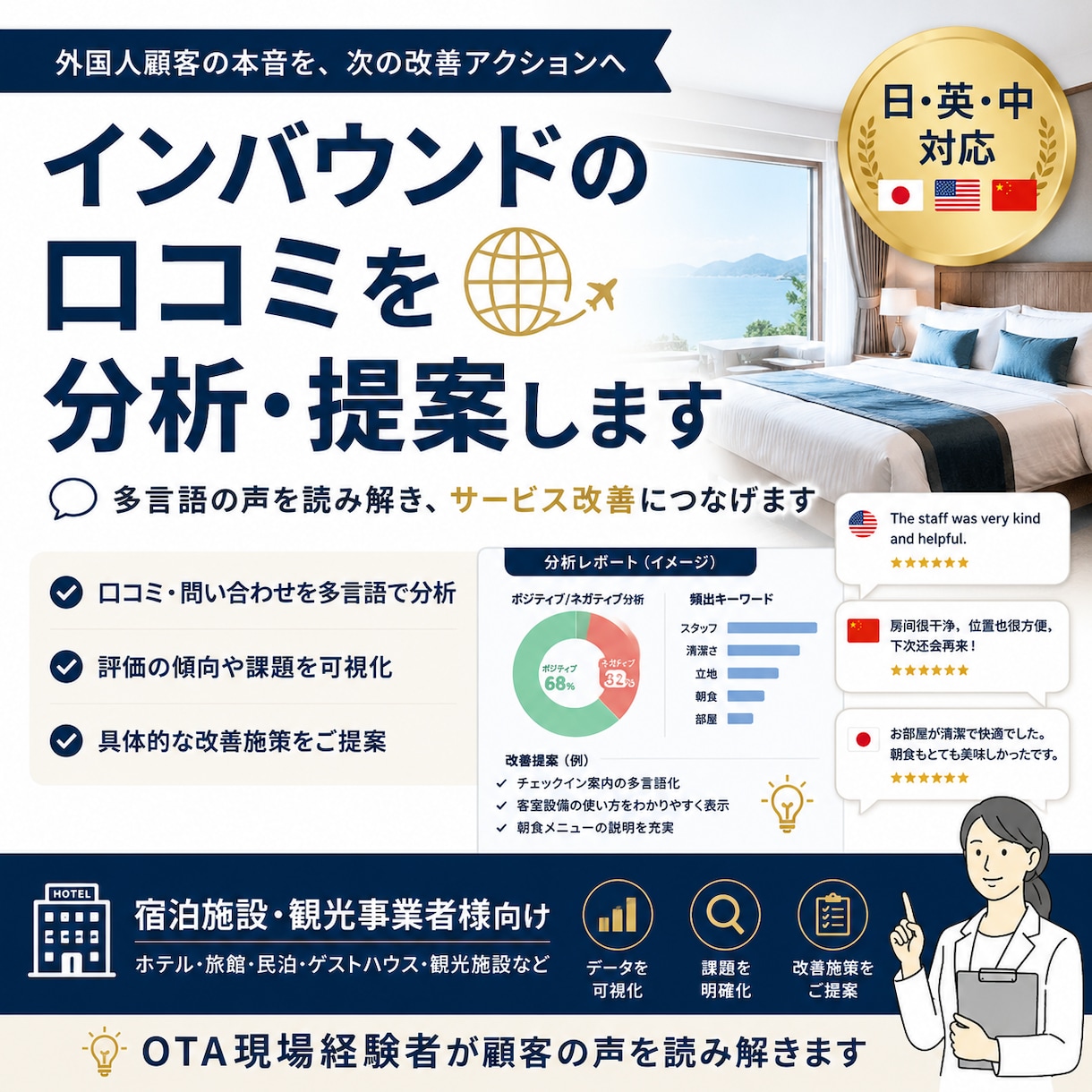 インバウンドの口コミを分析・提案します OTA現場経験者が顧客の声を読み解きます イメージ1