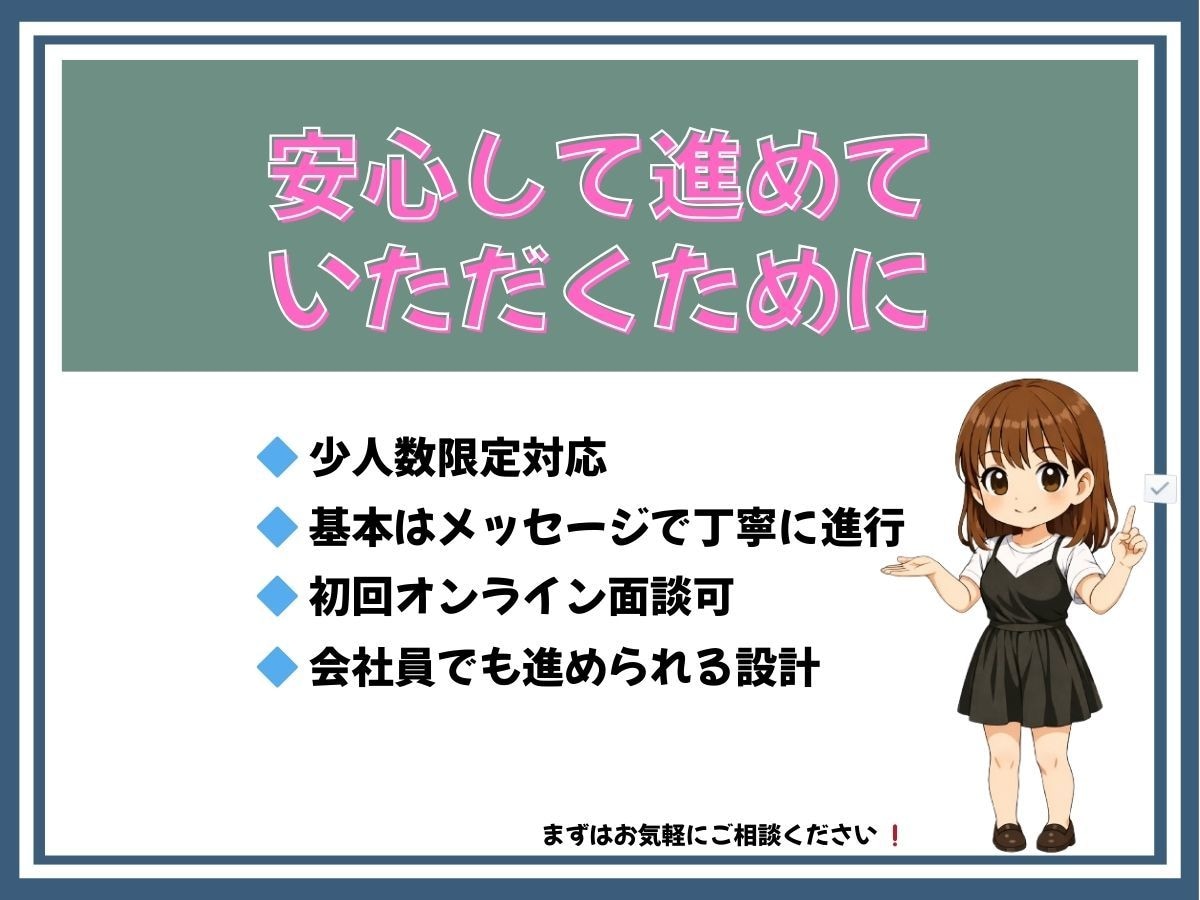 知識は資産です。出版までサポートいたします アナタの知識を電子書籍にしませんか？ イメージ5