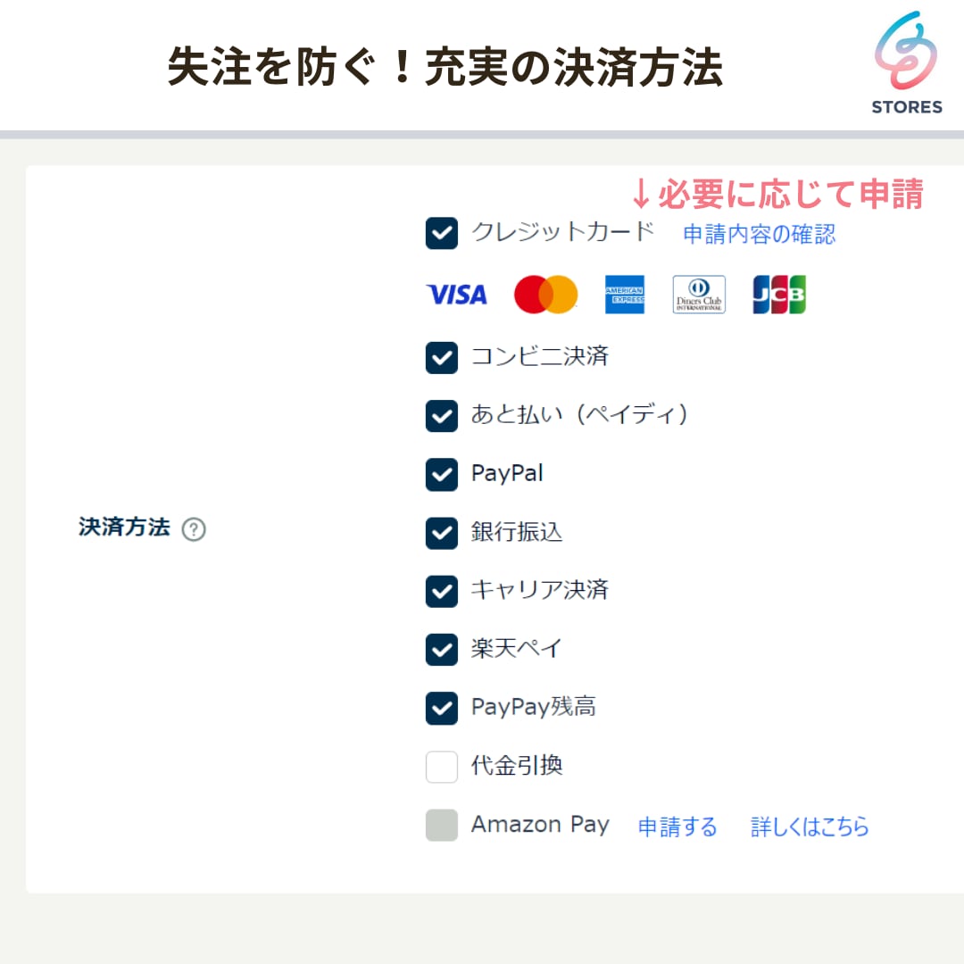 ネットショップ（STORES｜ストアーズ）作ります 丸投げOK！低コストで簡単に使えるECサイト制作代行します イメージ7