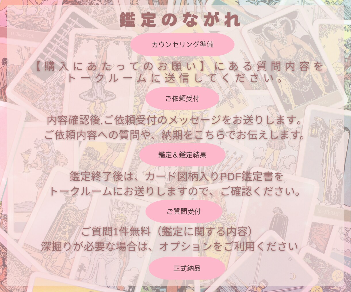 ケルト十字であなたの複雑なお悩みを深掘りします タロット占い✧恋愛・人間関係・仕事✧アドバイス付 イメージ2