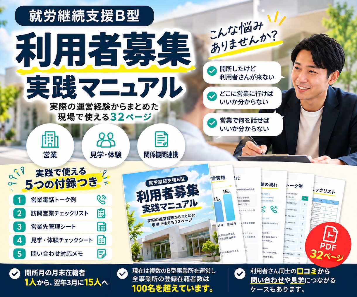 B型の利用者募集｜実践マニュアルを提供します 「集める」で終わらない。その人に合う働く場所へ イメージ1