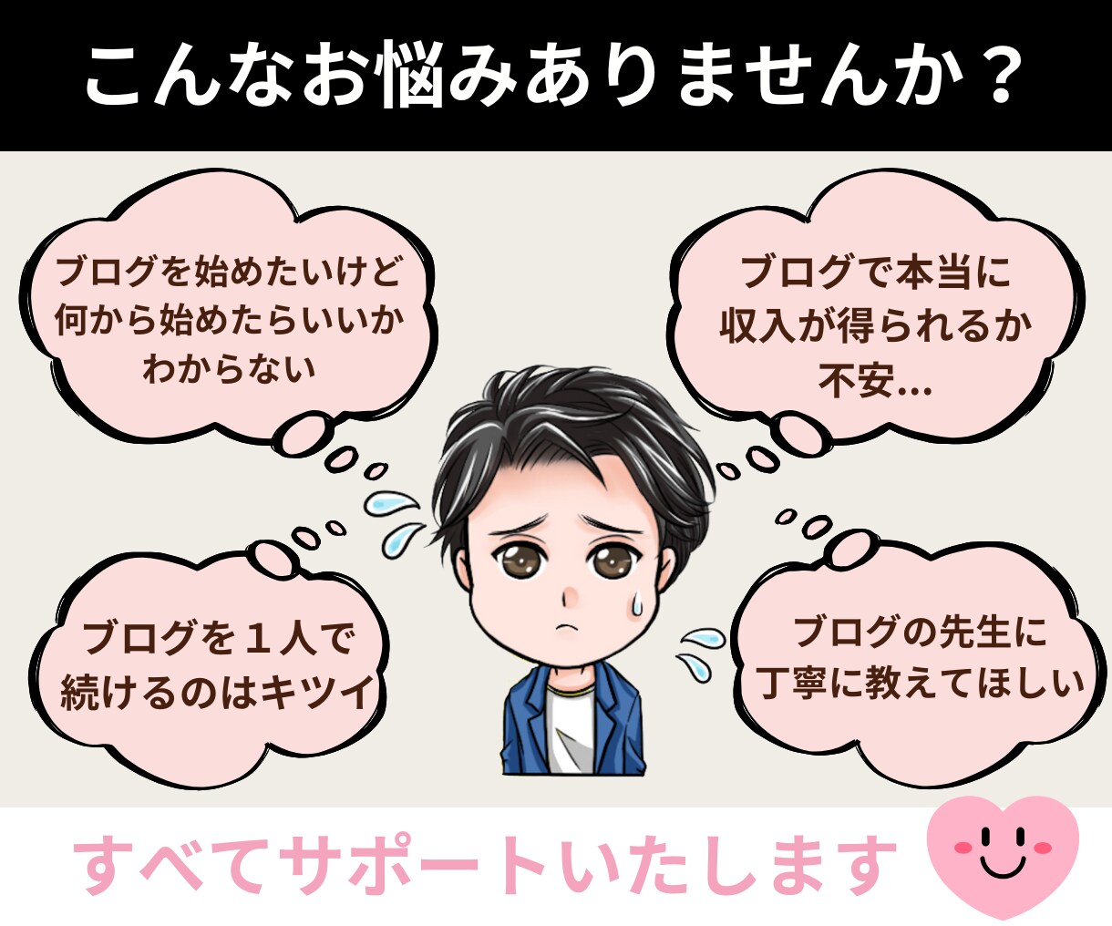 初心者専門！２ヶ月ブログコーチ付きブログ制作します アフィリエイト記事の作成もサポート！2ヶ月間の個別指導 イメージ2