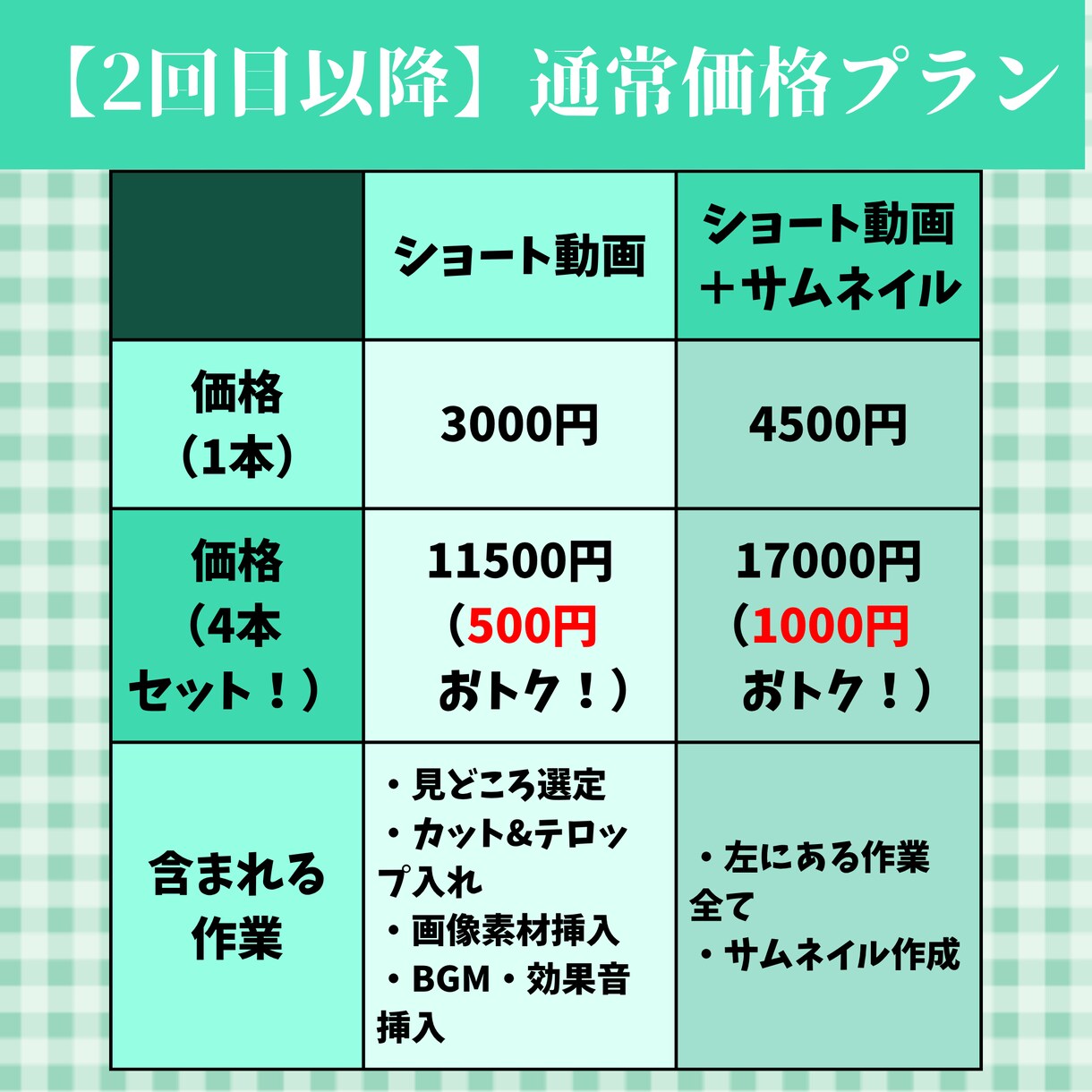 丸投げOK！切り抜きショート動画作ります VTuber様配信者様向け！丸投げ・サムネイル作成もお任せ！ イメージ4