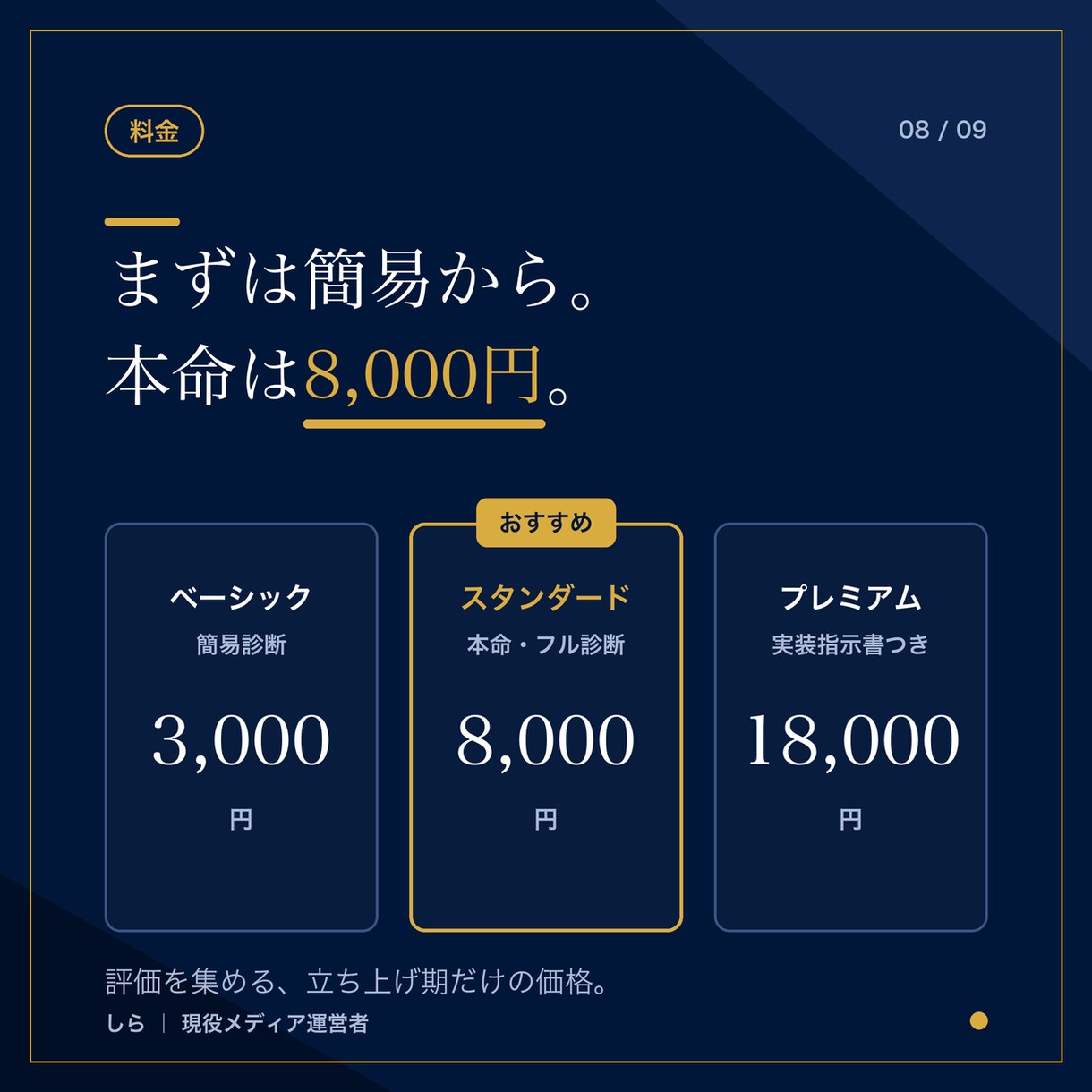 検索に出ない個人ブログのSEOを診断します 書いても読まれない。原因は、たぶん記事じゃありません。 イメージ8