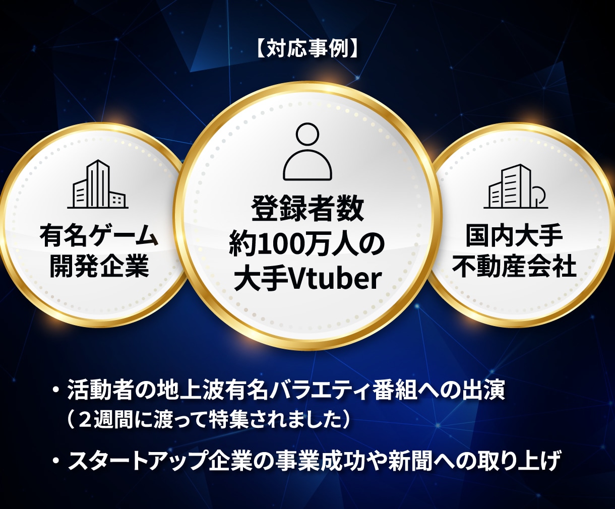 HP、ECサイト、LP等のコンサルティングをします プロのWEB戦略コンサルがレポートを作成・戦略提案をします。 イメージ4