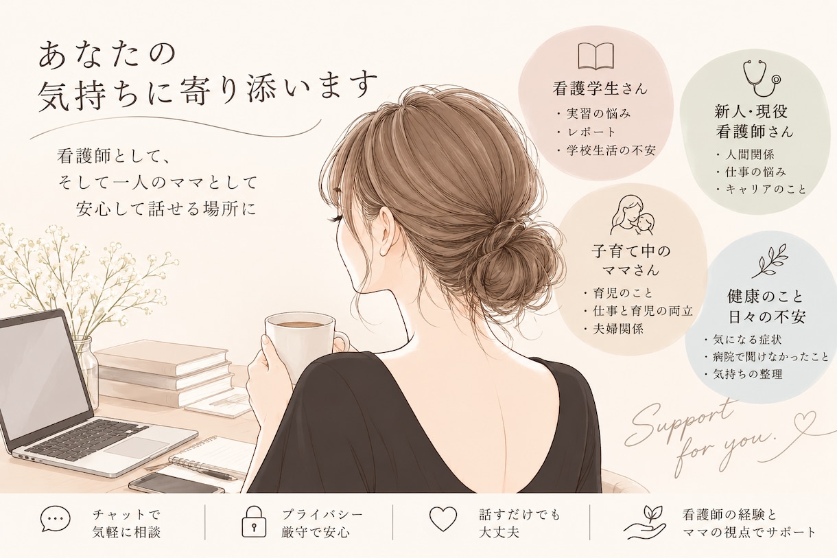 現役看護師がお悩みや困りごとの相談にのります 現役看護師がお悩みに寄り添います イメージ1
