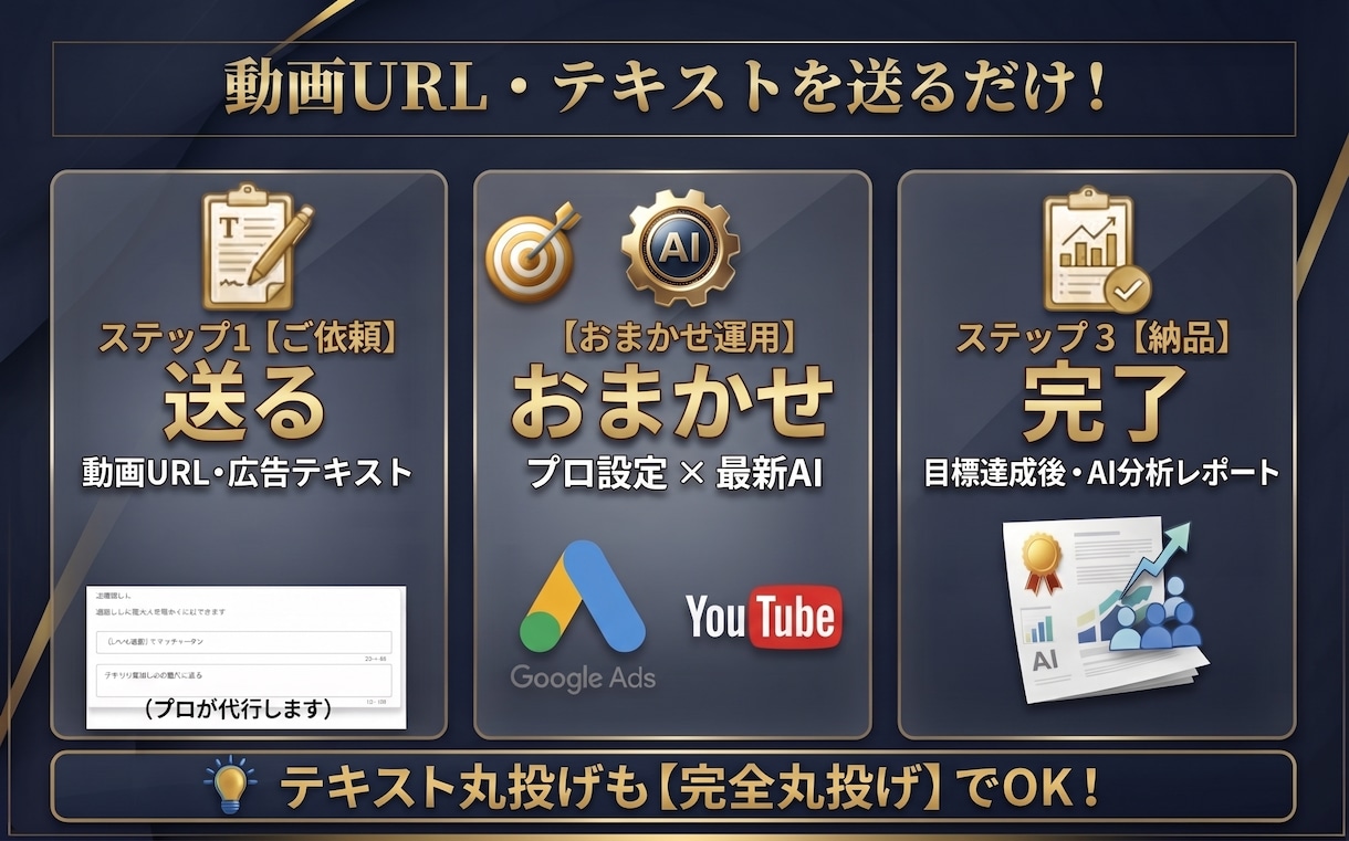 YouTube広告運用！AIで日本人登録伸ばします 【丸投げOK】広告で生きたファンを獲得！ イメージ4
