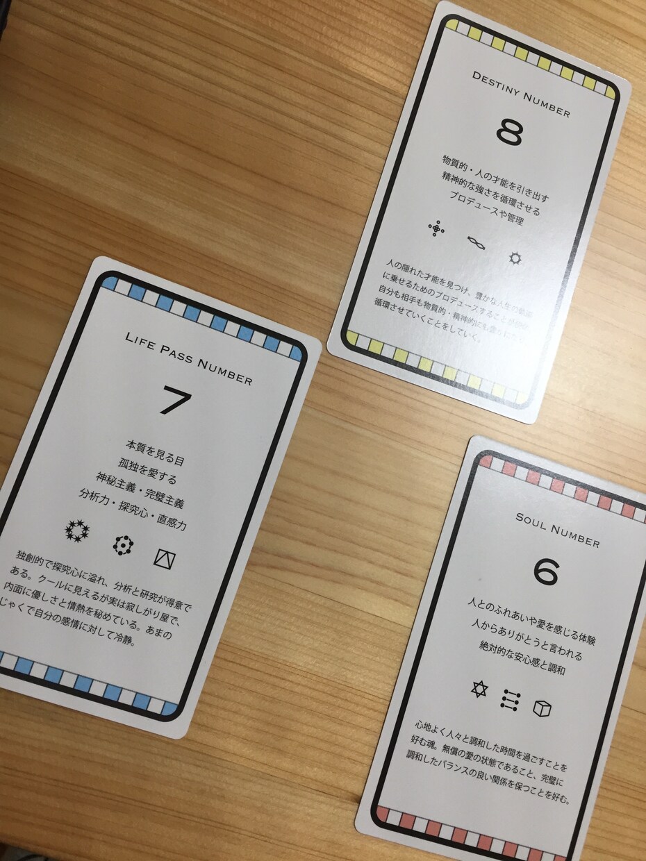 潜在数秘術®︎ビジネスセッションします ３つの数字を使ってミニセッション♪お仕事循環ポイントは？ イメージ1