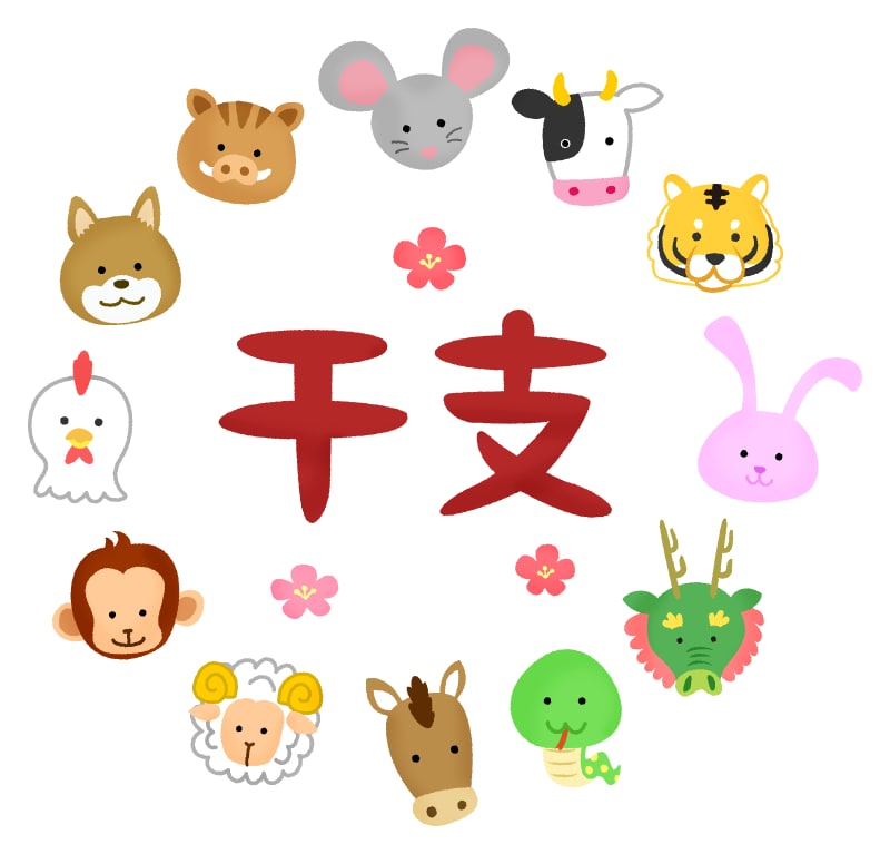 人気の干支占い！話題作りにどうぞ！性格占います 最短即日！あなたの生年月日に隠されてる干支をみてみませんか？ イメージ2