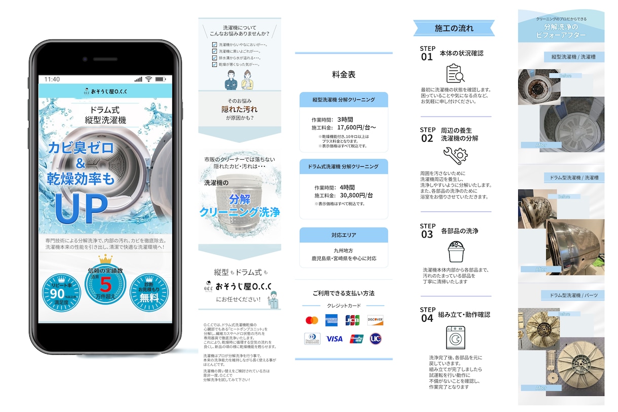 丁寧なサポートで集客を意識したLPを制作します 初めてでも安心！LP制作｜WordPress対応 イメージ4