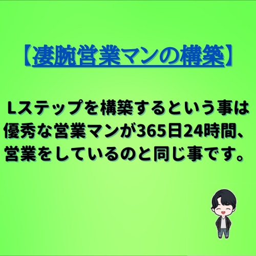 3名限定！！　格安でLステップを構築します 【期間限定特価】ココナラ初出店記念 イメージ4