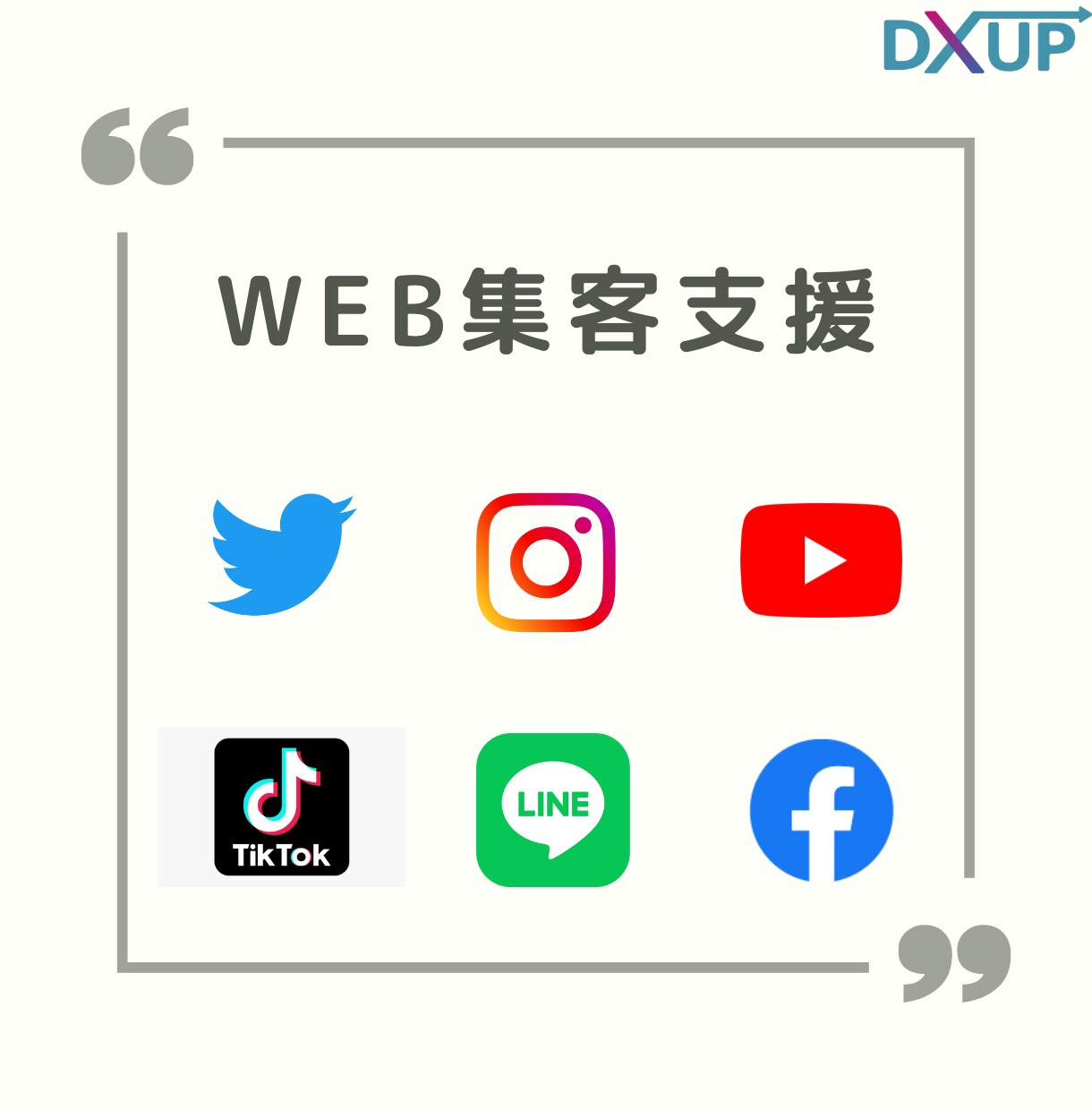 Webで集客する方法をコンサルティングします WEB戦略コンサルタントがレポートを作成・戦略提案 イメージ1