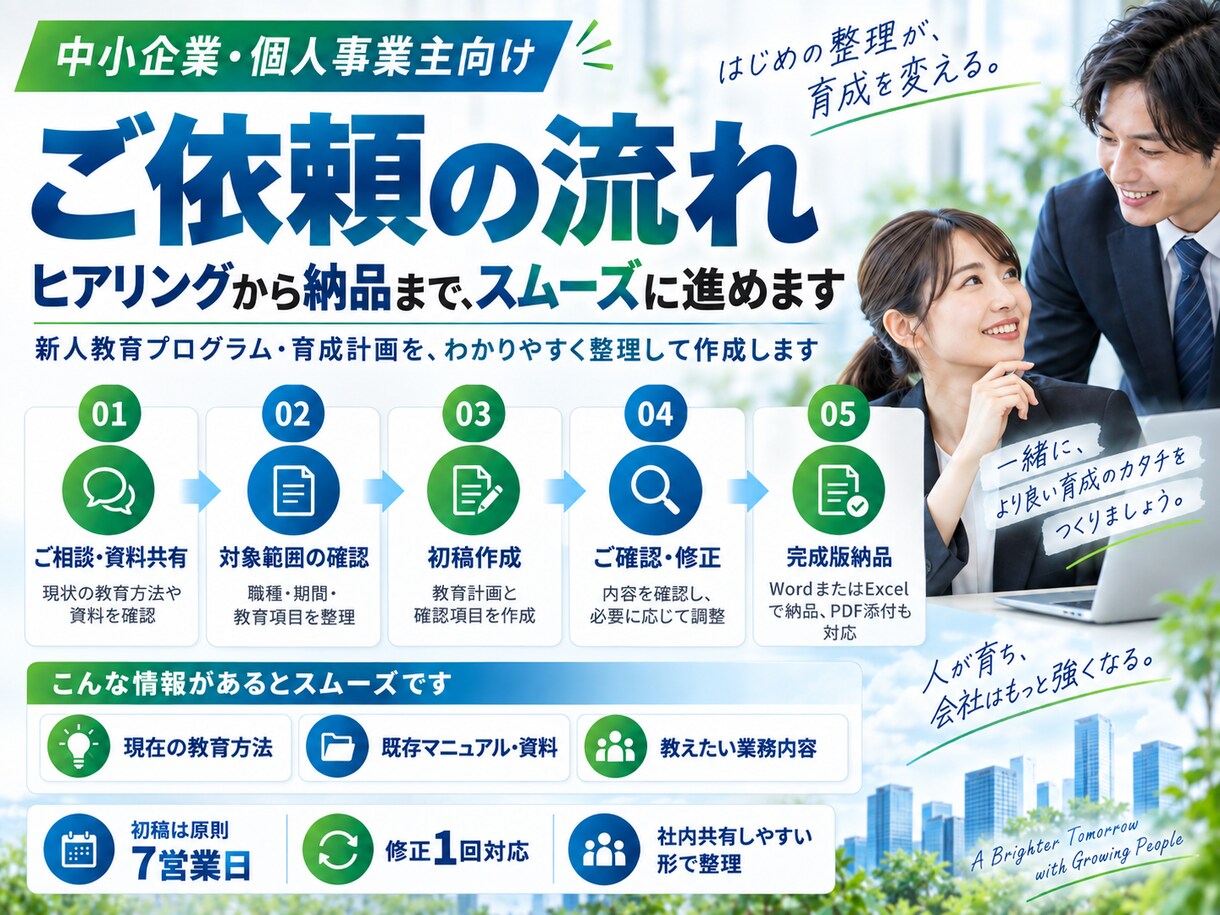 新人教育プログラム・育成計画を作成しますます 入社初日から1か月の教育内容を整理します イメージ3