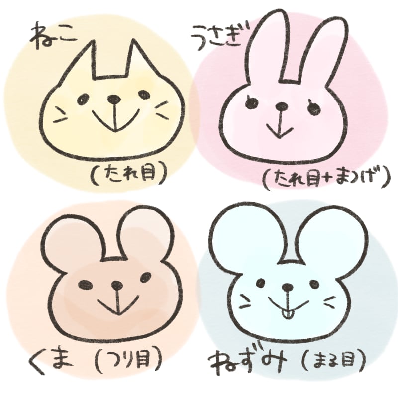 ゆるかわデフォルメテイストの似顔絵アイコン描きます 可愛いお子さまのイラストお任せください！ イメージ5