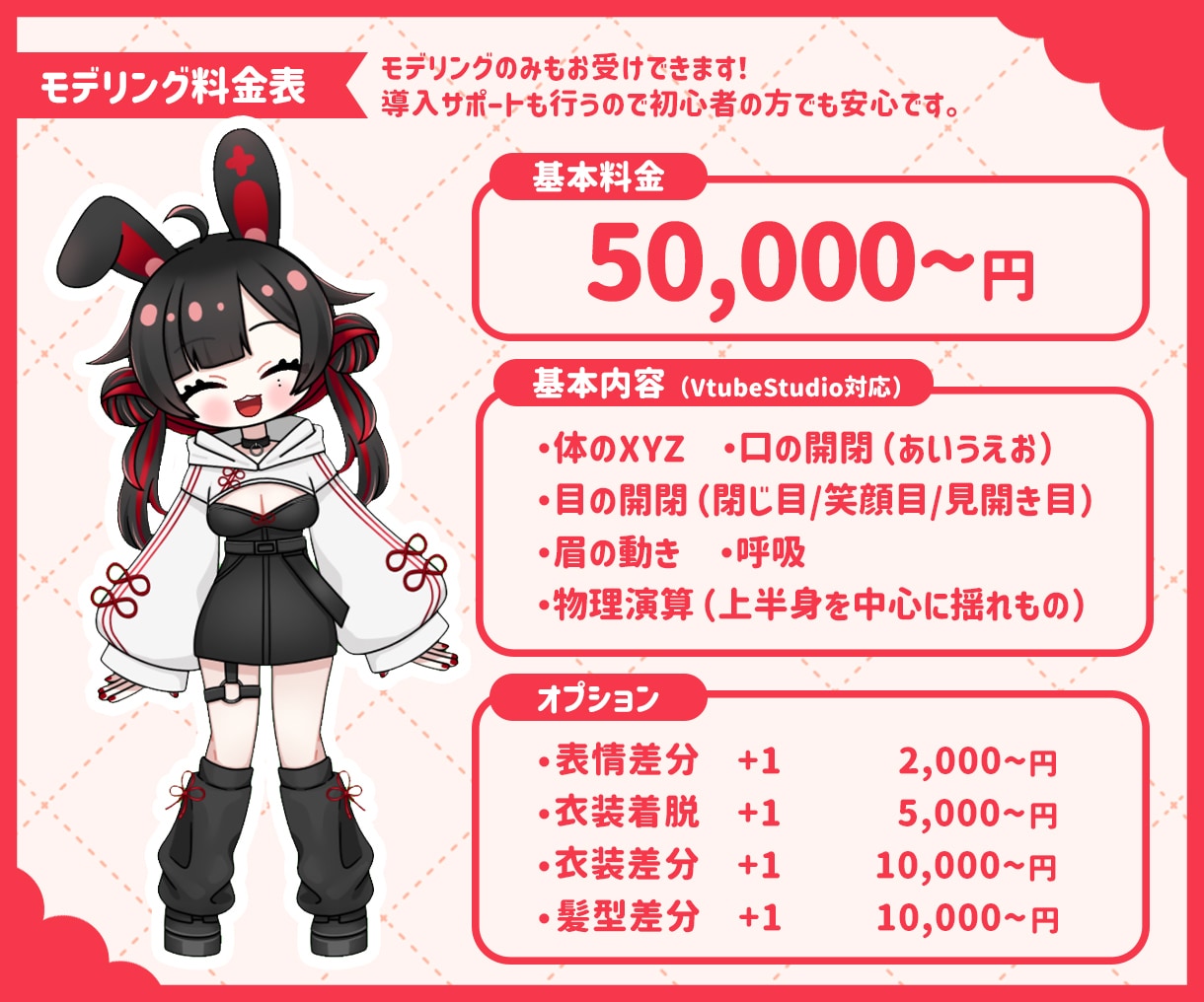 デフォルメイラストのLive2Dモデル作ります POPなイラストのデフォルメミニキャラVtuberになろう！ イメージ8