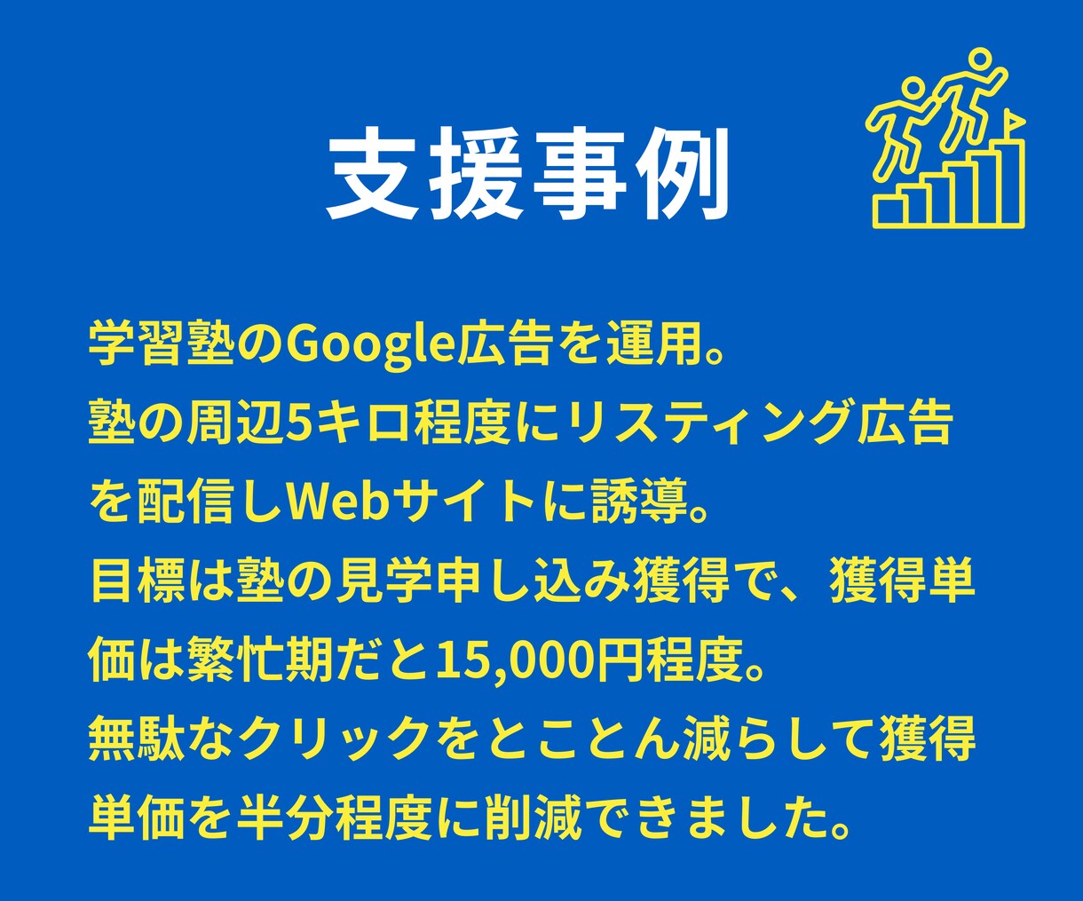 Google広告の初期設定+1か月運用を代行します 初めてのGoogle広告でも安心!運用歴18年の私がサポート イメージ3
