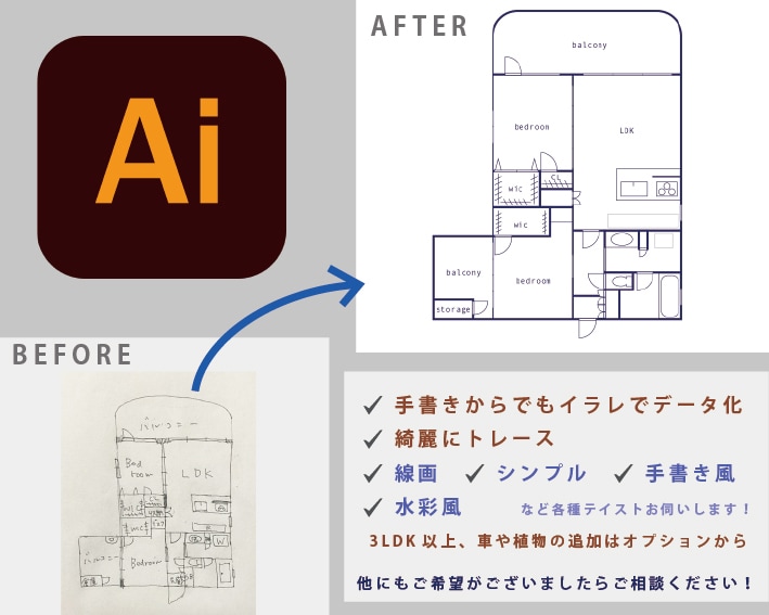 素早く間取り図をトレース・作成します 不動産資料や広告に、分かりやすい間取り図を イメージ1