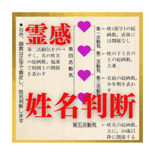 霊感姓名判断⭐︎あなたの暗示を解放し改善します 姓名判断の鑑定から良い暗示を伸ばし悪い暗示を改善に導きます。 イメージ1