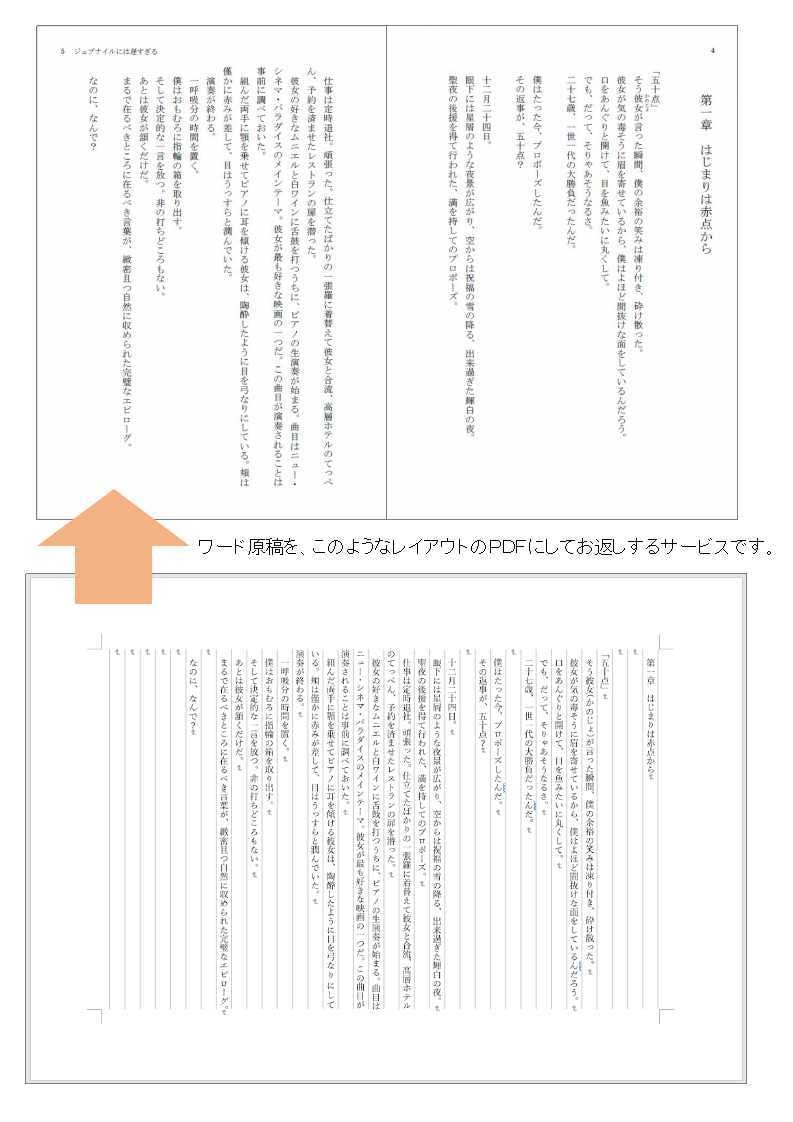 同人小説作家さん必見！ 本文レイアウト整えます 現役の印刷屋が、見栄えを整えます！ イメージ1