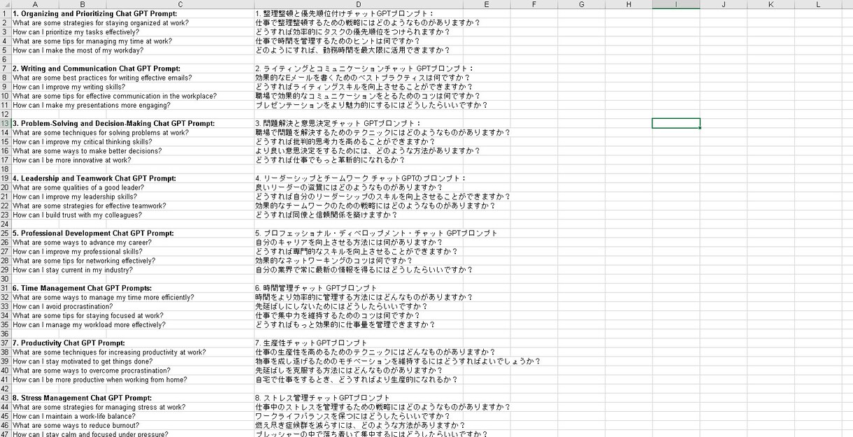 ChatGPT英語プロンプト2000個を販売します １個につき２円の衝撃のコスパ！あなたの事業を完全サポート！ イメージ2