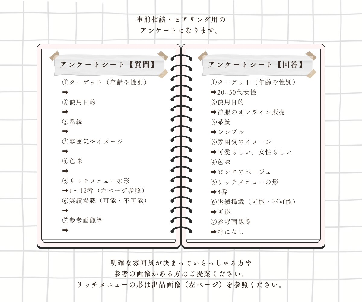 理想すぎる☆☆☆LINEリッチメニュー届けます 女子大生マーケターが『見たい』『押したい』を生み出します！ イメージ4