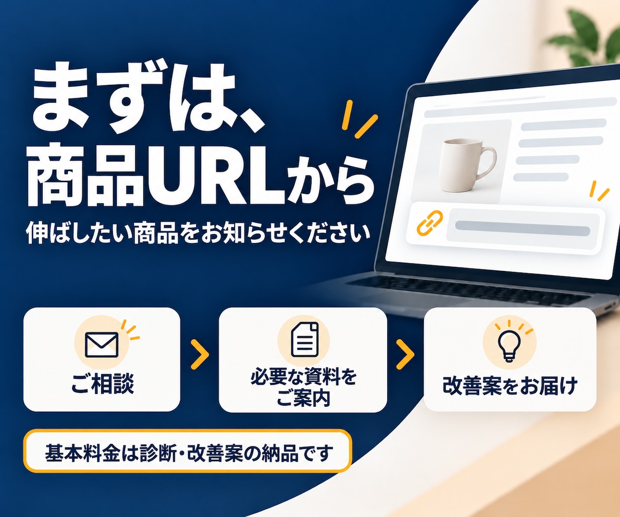 Amazonの商品と広告の改善案をご提案します 売れ筋を育て、広告を効果的に。利益から次の一手をご提案 イメージ5