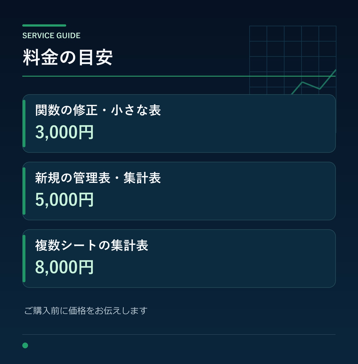 Excel・スプレッドシートを作成・修正します 管理表・集計・関数の修正まで人事総務の実務者が対応 イメージ3