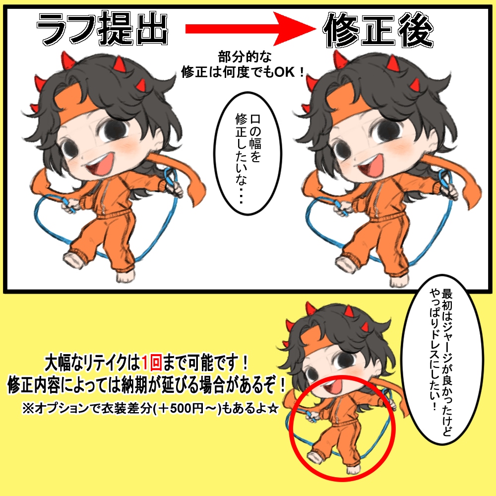 1ポーズ1名様限定！2頭身のミニキャラ描きます ポーズが決まってるので依頼しやすい！ イメージ5