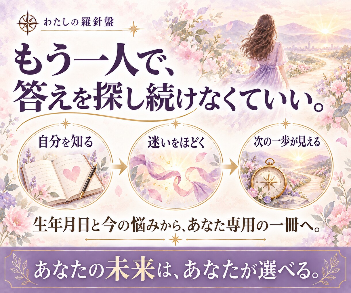 生年月日から「なぜ私はこうなる？」を読み解きます 10枚ページのアナタ専用PDF作成、本質から迷いをほどきます イメージ5
