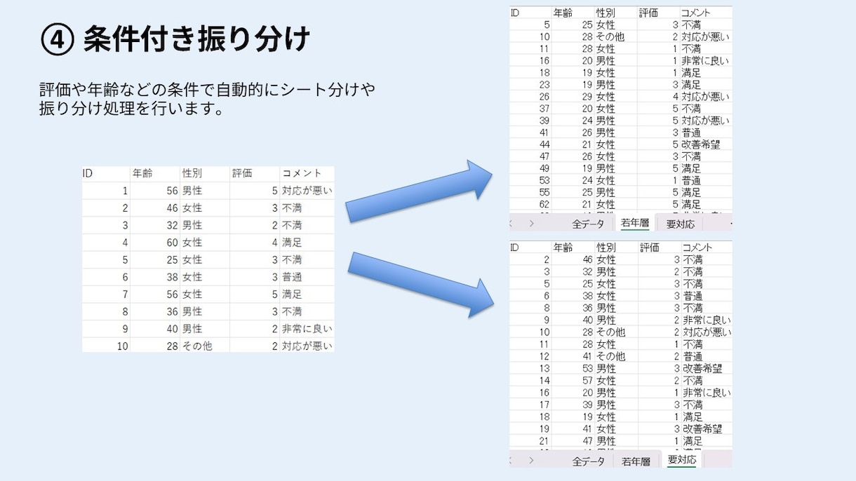 たくさんのデータ、すっきり整理します 複数のExcelやCSVをすっきり見やすく整えます イメージ5