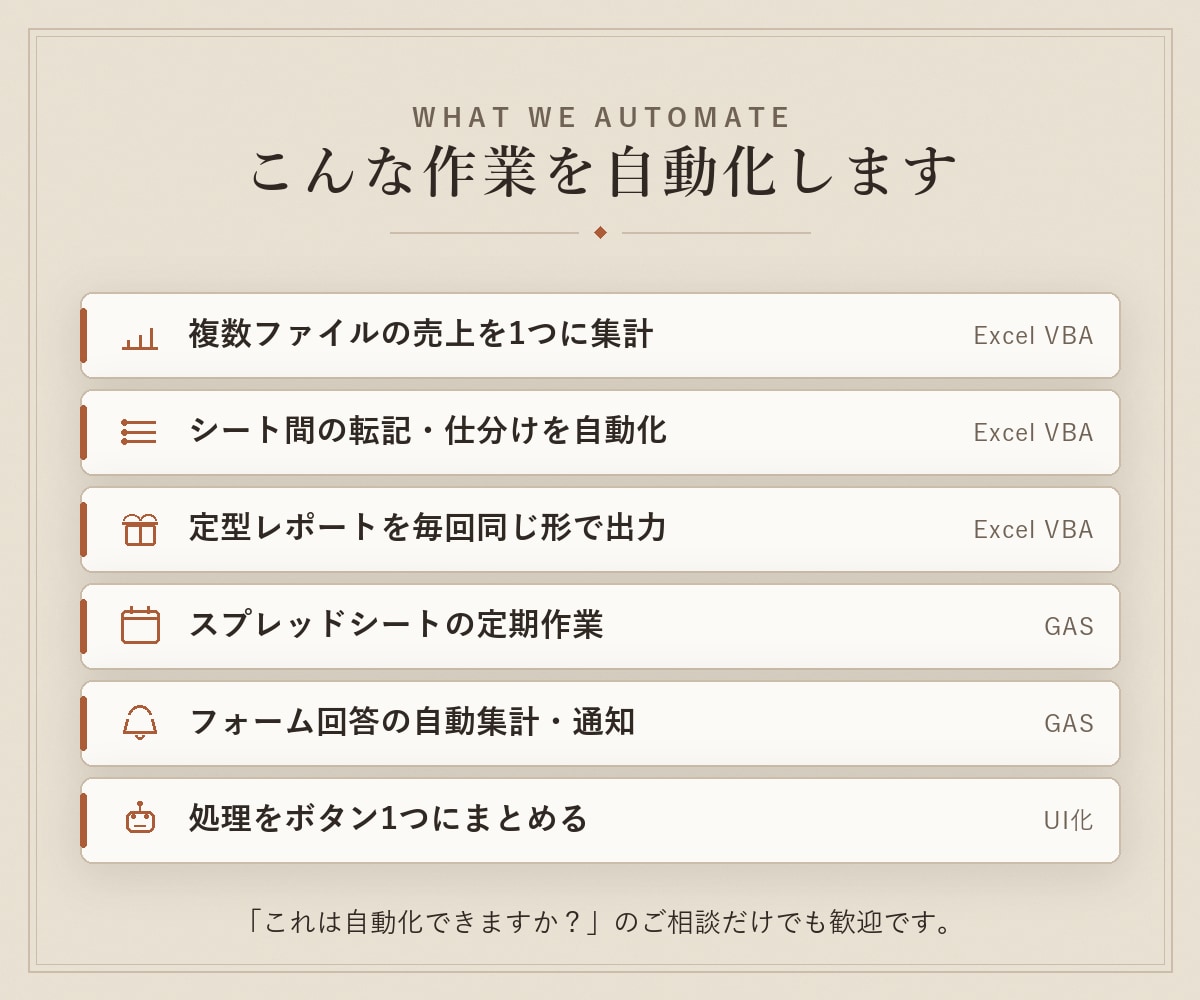 営業事務のExcelをVBA・GASで自動化します 見積・売上集計・日報をワンクリック化／30日サポート保証 イメージ2