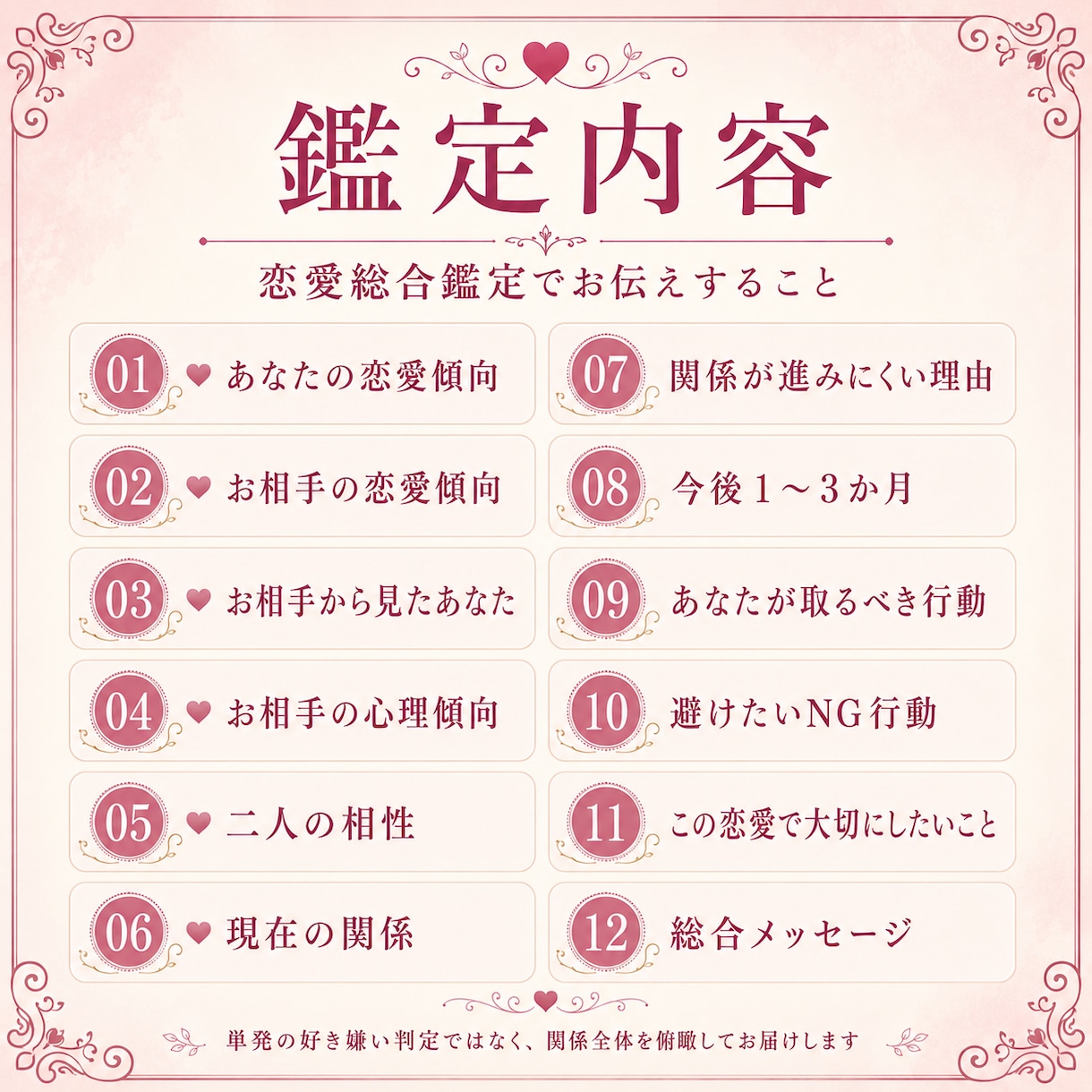 恋愛を総合的に丁寧に鑑定します あなたとお相手の相性・関係を12項目でまるごと整理します イメージ2
