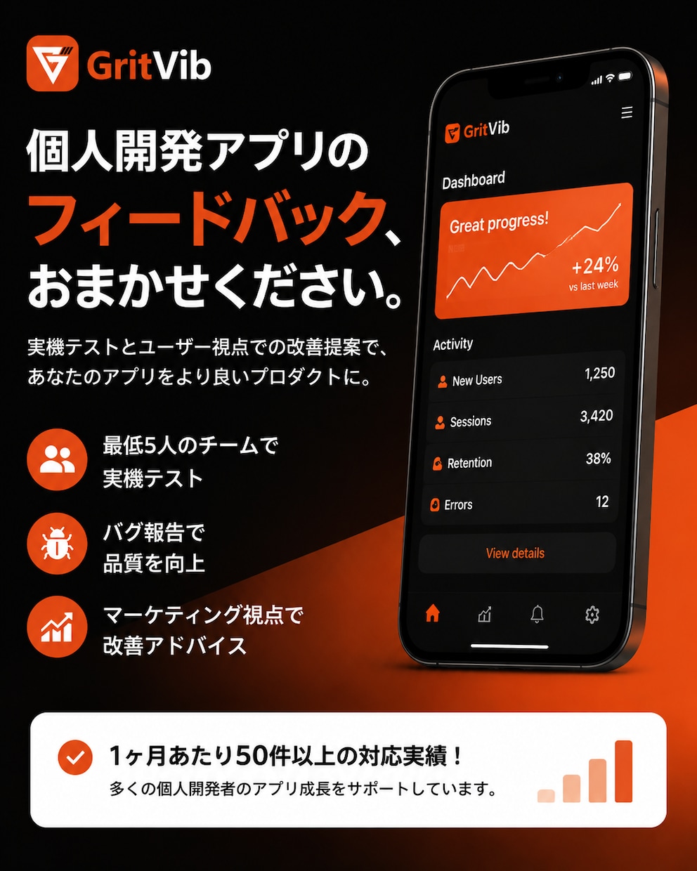 個人開発アプリ専門！リリース前の検証をします 1ヶ月で50件以上の対応実績を持つチームが本気で対応！ イメージ1