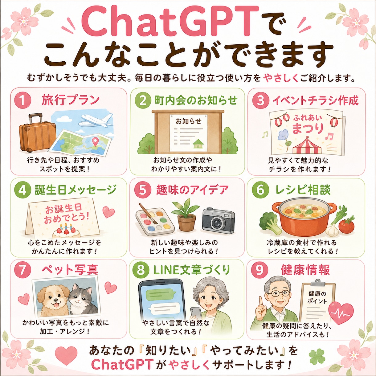 シニア向け　ChatGPTをやさしく教え｜ます 旅行プランから町内会チラシまで「自分でできます」 イメージ2