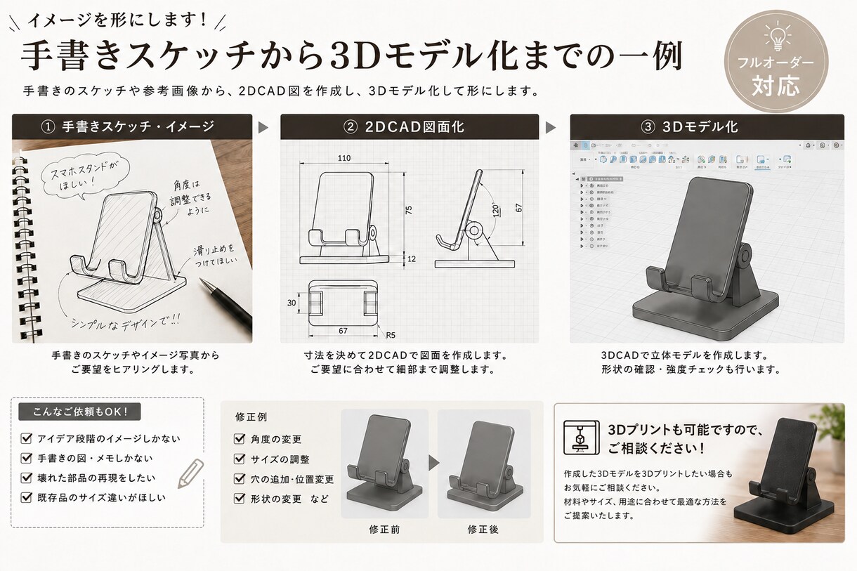 格安！！イラスト・写真から3Dモデルを作成します 「こんなの作りたい」を形に！初心者の方も大歓迎です！ イメージ3