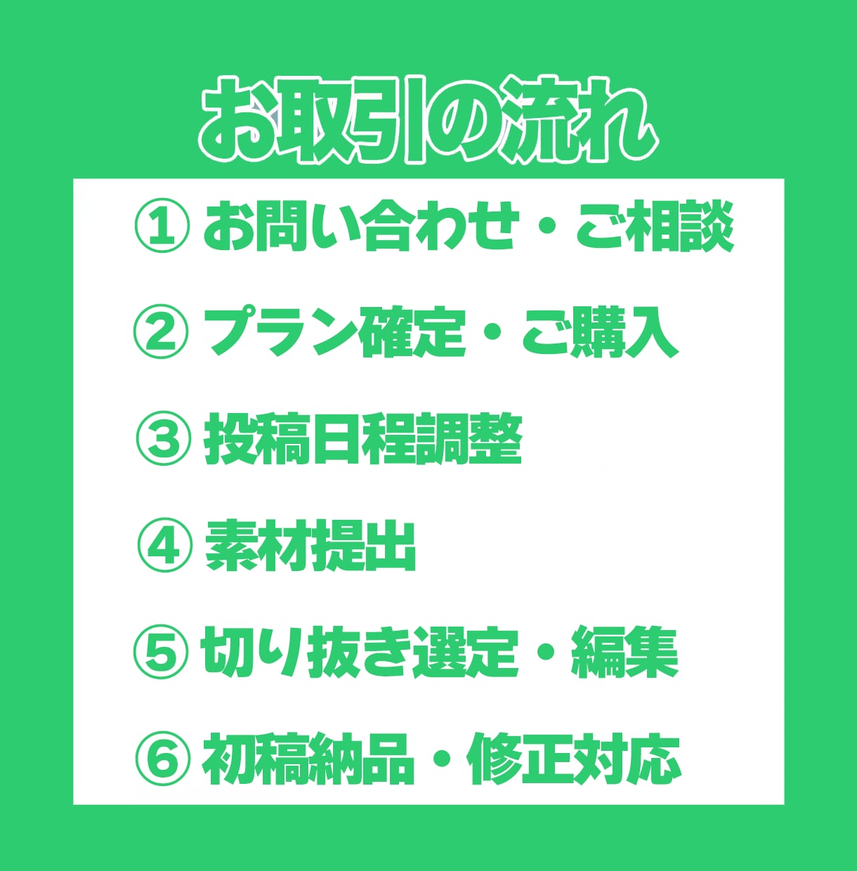 VTuber・配信者向け！切り抜き動画作ります 配信アーカイブをもとに テンポの良い動画へ編集いたします！ イメージ2