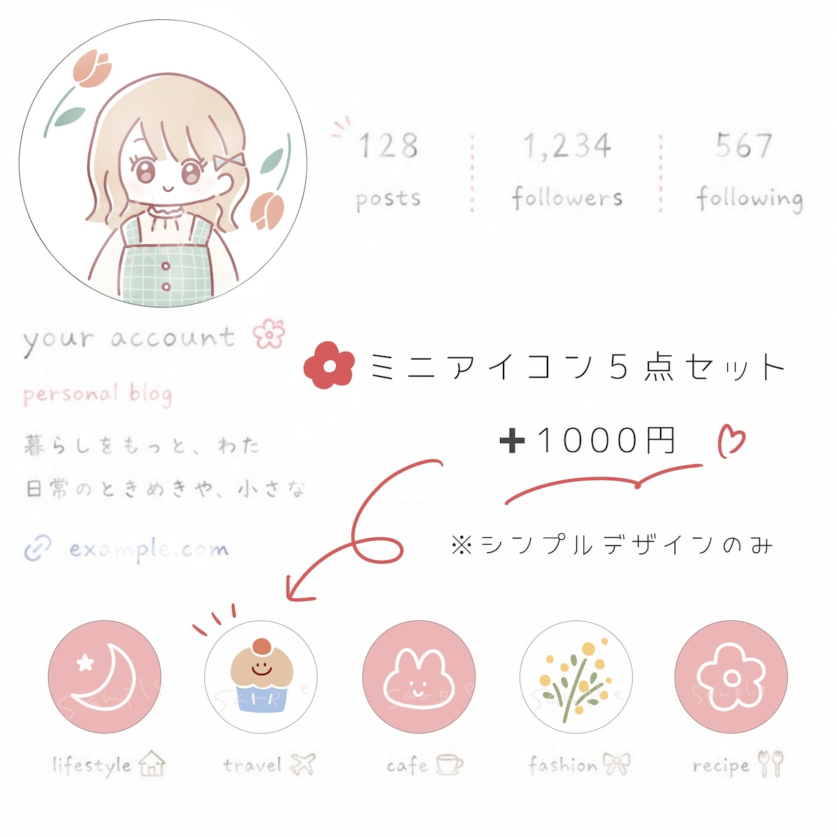 カスタム自由！ゆるかわ人物アイコンを描きます SNS、グッズ、挿絵、プレゼント、お揃いアイコンに♪ イメージ5
