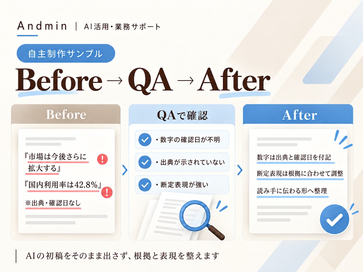 AIで作った資料の事実と根拠を確認します 公開・提出前の不安を、根拠と修正案に整理します イメージ3