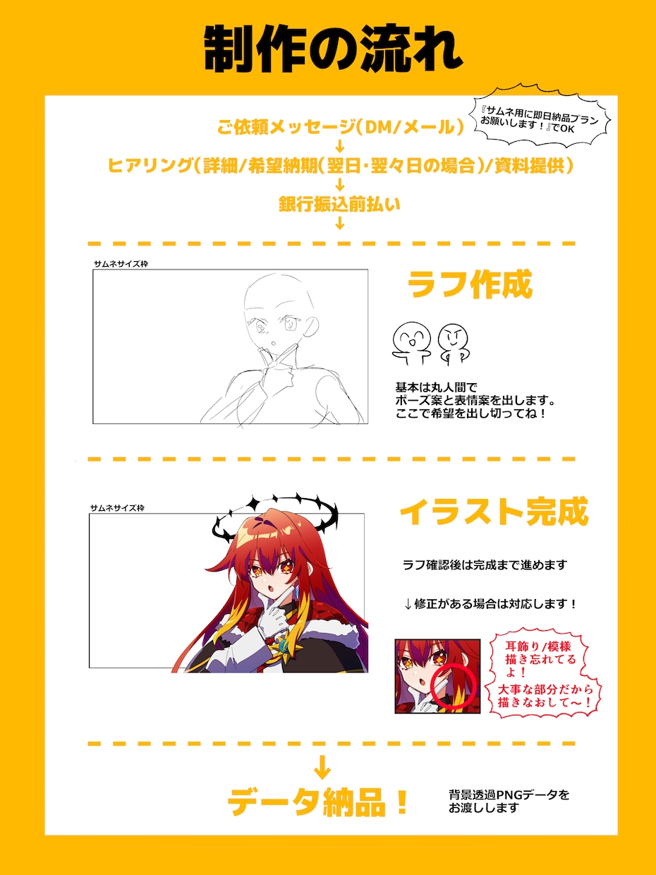 サムネイル用のイラスト描きます 配信者・VTuberさん応援の即日納品プランです！ イメージ2