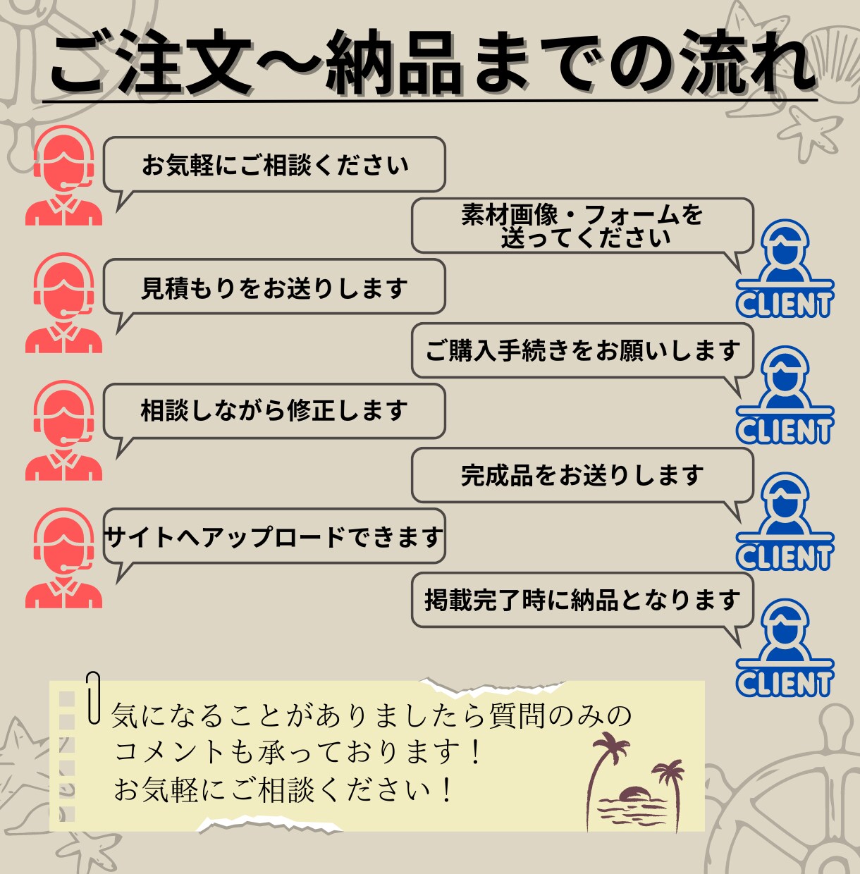 最短当日！Amazon商品画像作成致します 画像制作最短当日納品可能です！ イメージ3
