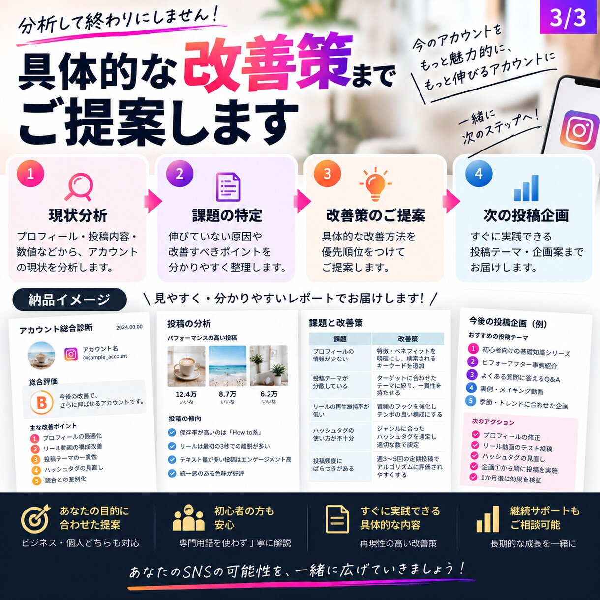 SNSが伸びない原因を分析・改善します 投稿分析から次にやるべき施策まで具体化します イメージ3