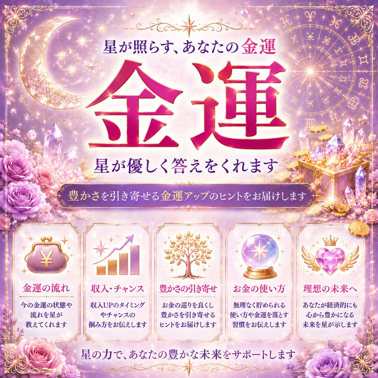 即日対応！西洋占星術のワンコイン鑑定します 恋愛・お仕事・金運・人間関係などのお悩みを占います。 イメージ5
