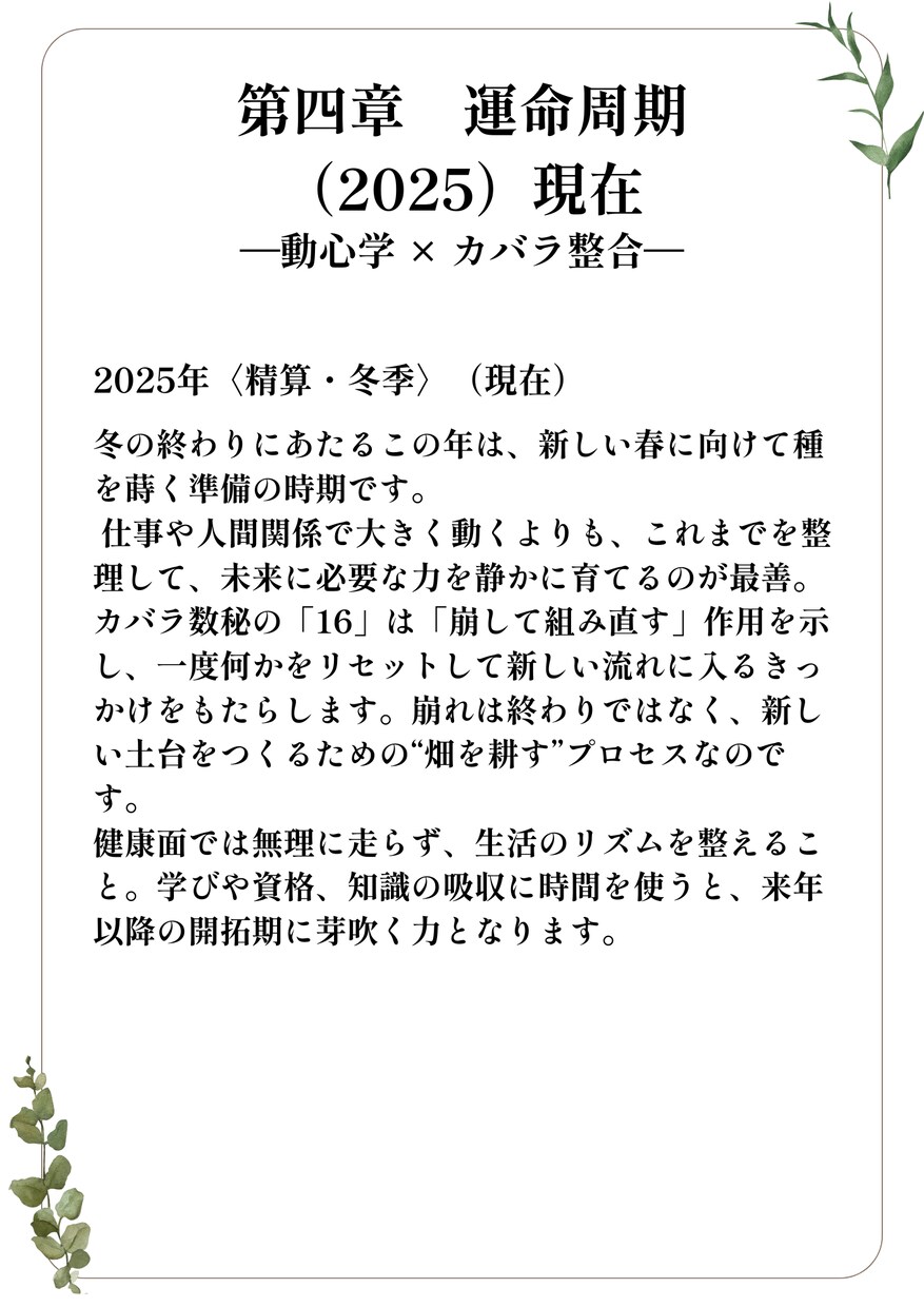 手相・人相・動心学で導く魂の整合鑑定ます ★魂と運命のズレを整える鑑定書★ イメージ3