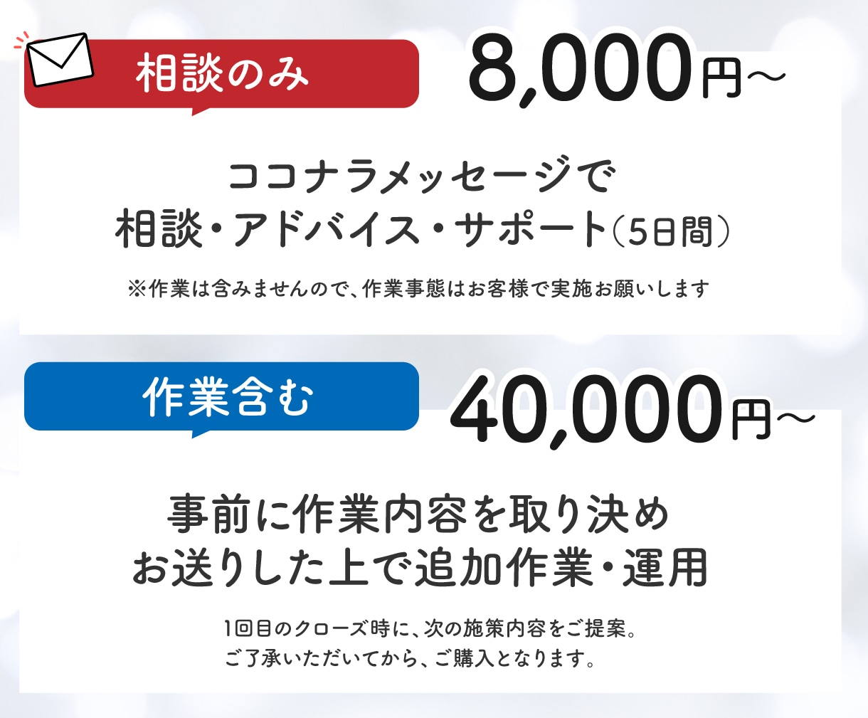 リピーター限定｜楽天運用の相談改善を支援します 相談のみ・作業込みから選べる楽天運用サポート イメージ4