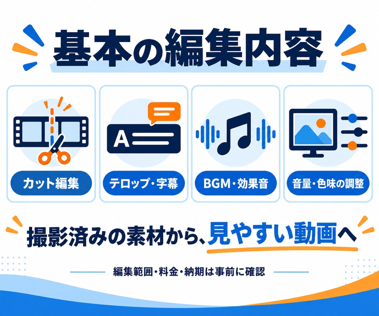 YouTubeショートを2本編集します 各60秒・2本5,000円｜チームで継続対応 イメージ2