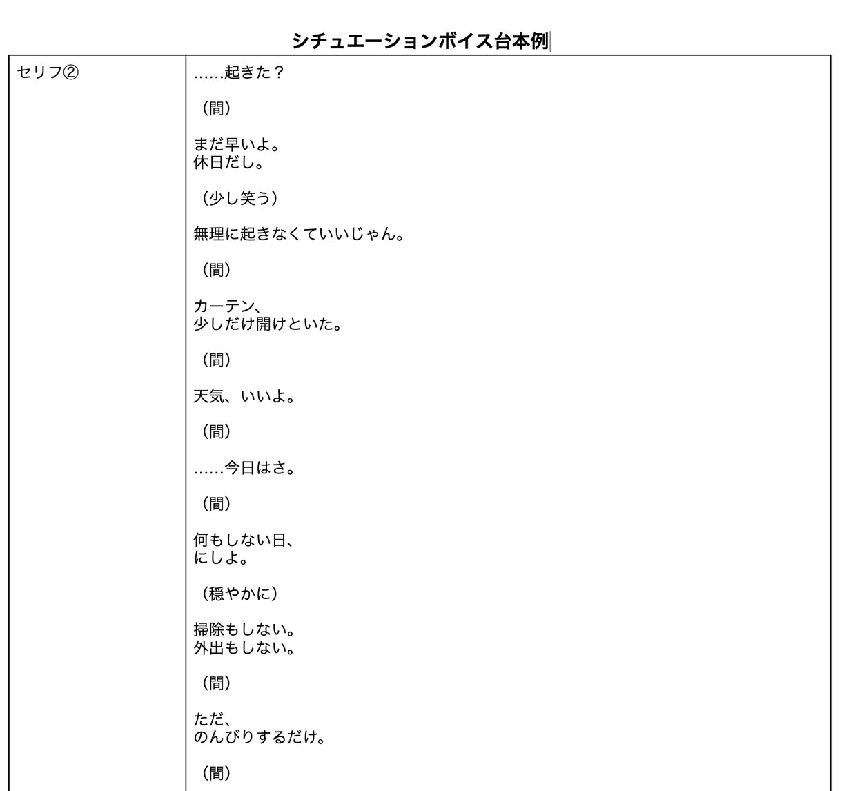 VTuberのボイス台本作成します タレントとして活動していたライターが読みやすい台本を作成！ イメージ3