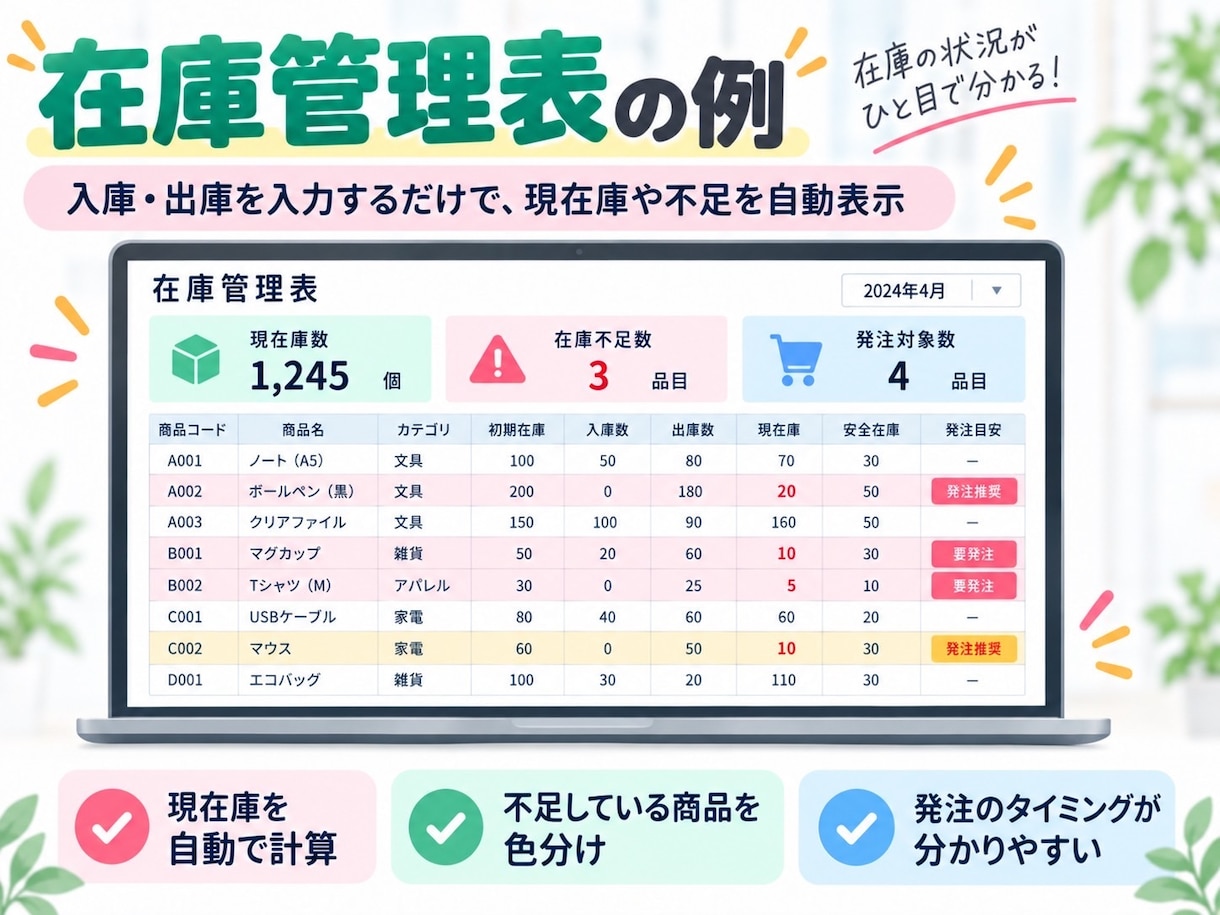 使いづらいExcelを見やすく便利に改善します 関数修正・自動集計・入力改善で毎日の作業をラクに イメージ2
