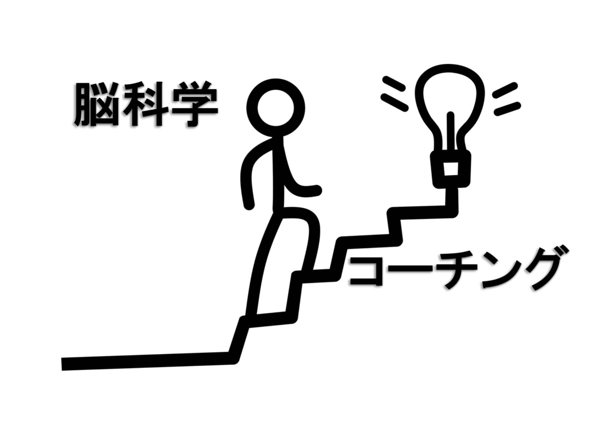 夢に踏み出すきっかけを提供します 夢/行動力/やる気/モチベーション/実現 イメージ1