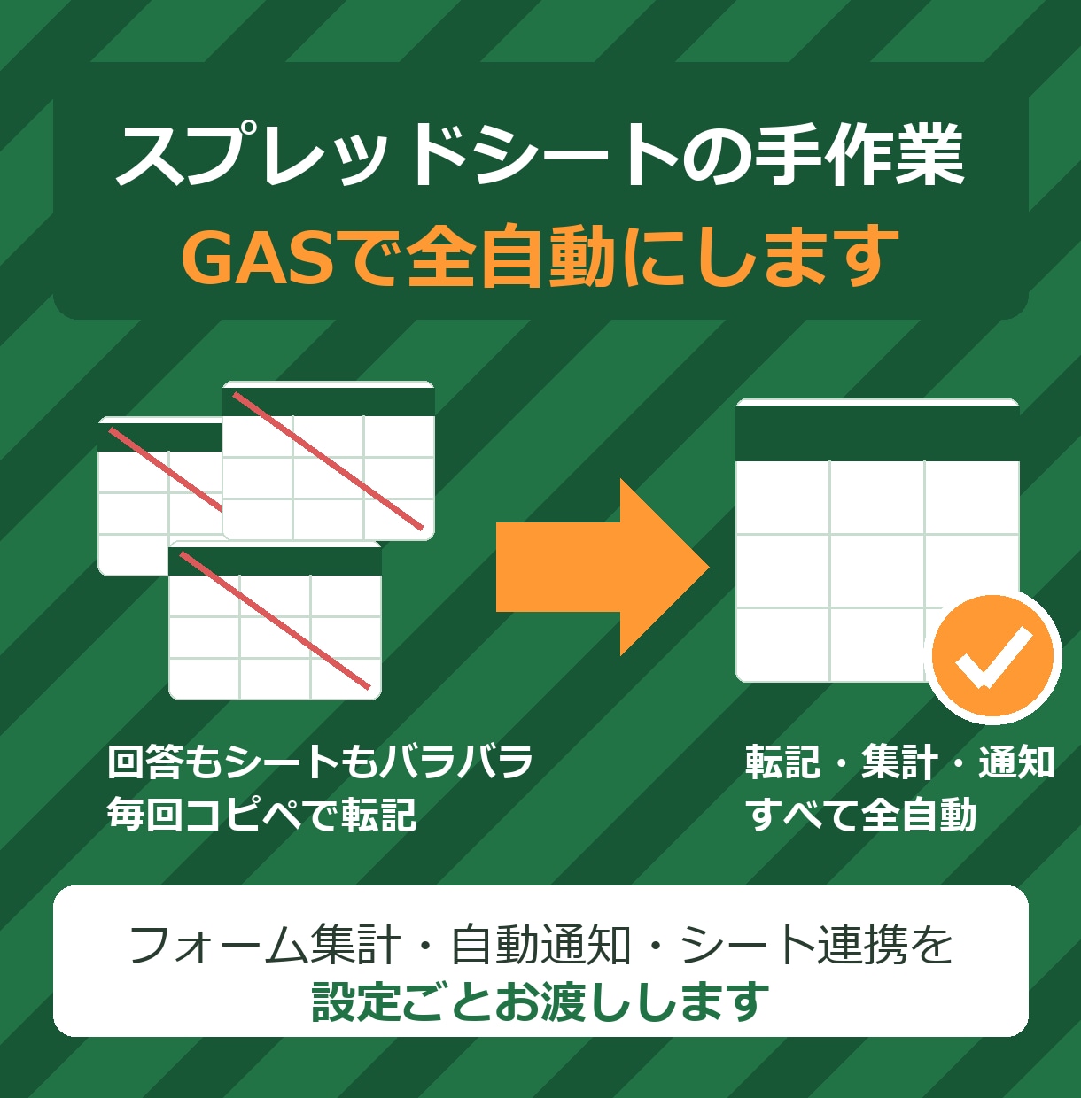 スプレッドシート転記・集計をGASで自動化します フォーム集計・自動通知・シート連携を丸ごとおまかせ イメージ1
