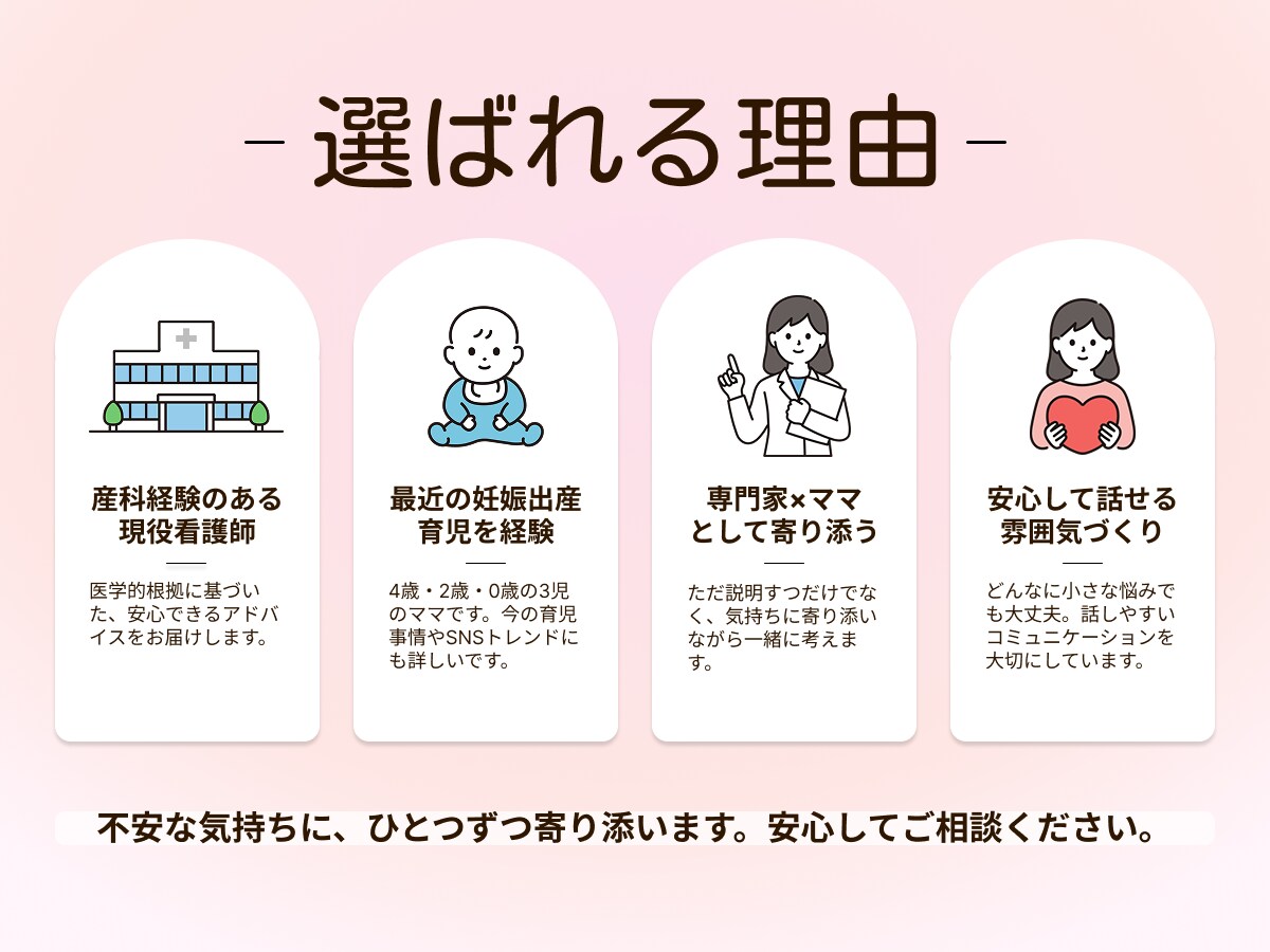 妊娠・授乳・育児のお悩みをサポートします 産科経験のある現役看護師ママが妊娠・育児の不安に寄り添います イメージ3